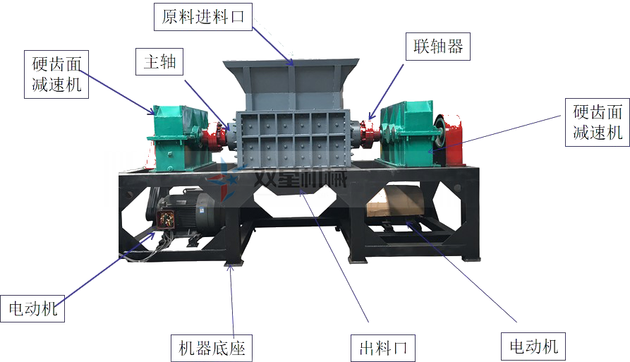  小型撕碎機結(jié)構(gòu)